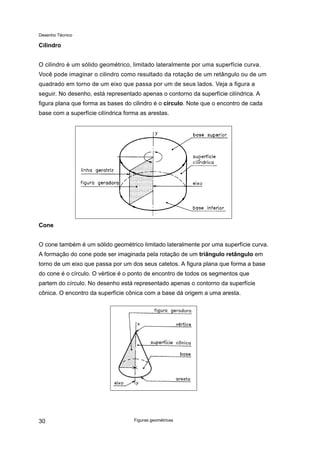 Desenho Técnico
Cilindro
O cilindro é um sólido geométrico, limitado lateralmente por uma superfície curva.
Você pode imaginar o cilindro como resultado da rotação de um retângulo ou de um
quadrado em torno de um eixo que passa por um de seus lados. Veja a figura a
seguir. No desenho, está representado apenas o contorno da superfície cilíndrica. A
figura plana que forma as bases do cilindro é o círculo. Note que o encontro de cada
base com a superfície cilíndrica forma as arestas.
Cone
O cone também é um sólido geométrico limitado lateralmente por uma superfície curva.
A formação do cone pode ser imaginada pela rotação de um triângulo retângulo em
torno de um eixo que passa por um dos seus catetos. A figura plana que forma a base
do cone é o círculo. O vértice é o ponto de encontro de todos os segmentos que
partem do círculo. No desenho está representado apenas o contorno da superfície
cônica. O encontro da superfície cônica com a base dá origem a uma aresta.
Figuras geométricas
30
 