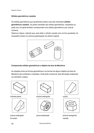 Desenho Técnico
Sólidos geométricos vazados
Os sólidos geométricos que apresentam partes ocas são chamados sólidos
geométricos vazados. As partes extraídas dos sólidos geométricos, resultando na
parte oca, em geral também correspondem aos sólidos geométricos que você já
conhece.
Observe a figura, notando que, para obter o cilindro vazado com um furo quadrado, foi
necessário extrair um prisma quadrangular do cilindro original.
Comparando sólidos geométricos e objetos da área da Mecânica
As relações entre as formas geométricas e as formas de alguns objetos da área da
Mecânica são evidentes e imediatas. Você pode comprovar esta afirmação analisando
os exemplos a seguir.
chaveta plana prisma retangular cunha
prisma retangular
truncado
porca sextavada prisma hexagonal
vazado
Figuras geométricas
32
 