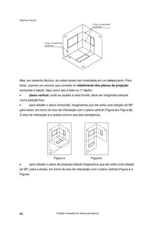 Desenho Técnico
Mas, em desenho técnico, as vistas devem ser mostradas em um único plano. Para
tanto, usamos um recurso que consiste no rebatimento dos planos de projeção
horizontal e lateral. Veja como isso é feito no 1º diedro:
• plano vertical, onde se projeta a vista frontal, deve ser imaginado sempre
numa posição fixa;
• para rebater o plano horizontal, imaginamos que ele sofre uma rotação de 90º
para baixo, em torno do eixo de interseção com o plano vertical (Figura a e Figura b).
O eixo de interseção é a aresta comum aos dois semiplanos.
Figura a Figura b
• para rebater o plano de projeção lateral imaginamos que ele sofre uma rotação
de 90º, para a direita, em torno do eixo de interseção com o plano vertical (Figura c e
Figura)
Projeção ortográfica de sólidos geométricos
88
 