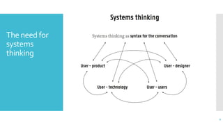 The need for
systems
thinking
9
 