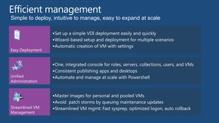 Simple to deploy, intuitive to manage, easy to expand at scale

                   Set up a simple VDI deployment easily and quickly
                   Wizard-based setup and deployment for multiple scenarios
                   Automatic creation of VM with settings
Easy Deployment


                   One, integrated console for roles, servers, collections, users, and VMs
                   Consistent publishing apps and desktops
Unified            Automate and manage at scale with Powershell
Administration


                   Master images for personal and pooled VMs
                   Avoid patch storms by queuing maintenance updates
Streamlined VM     Streamlined VM mgmt: Fast sysprep, optimized logon, auto rollback
Management
 