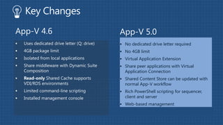 App-V 4.6   App-V 5.0
             No dedicated drive letter required
             No 4GB limit
             Virtual Application Extension
             Share peer applications with Virtual
              Application Connection
             Shared Content Store can be updated with
              normal App-V workflow
             Rich PowerShell scripting for sequencer,
              client and server
             Web-based management
 