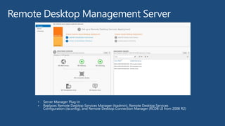 Remote Desktop Management Server
 
