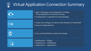  App-V Packages can be deployed in multiple
Next Generation DSC      Virtual Application Connection Groups
                        Configuration is separate from the packages

Integrated with App-    Create and configure via Server User Interface or PowerShell
V Management
                        Know the dependencies
Server


Manage in
                        Can use PowerShell to create and manage
Standalone Mode


                        Applications + Plugins
Supported
                        Applications + Middleware
Configurations
                        Applications + Applications
 