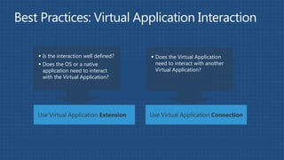  Is the interaction well defined?    Does the Virtual Application
 Does the OS or a native              need to interact with another
  application need to interact         Virtual Application?
  with the Virtual Application?




Use Virtual Application Extension    Use Virtual Application Connection
 
