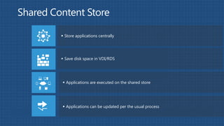 Store applications centrally




 Save disk space in VDI/RDS




 Applications are executed on the shared store




 Applications can be updated per the usual process
 
