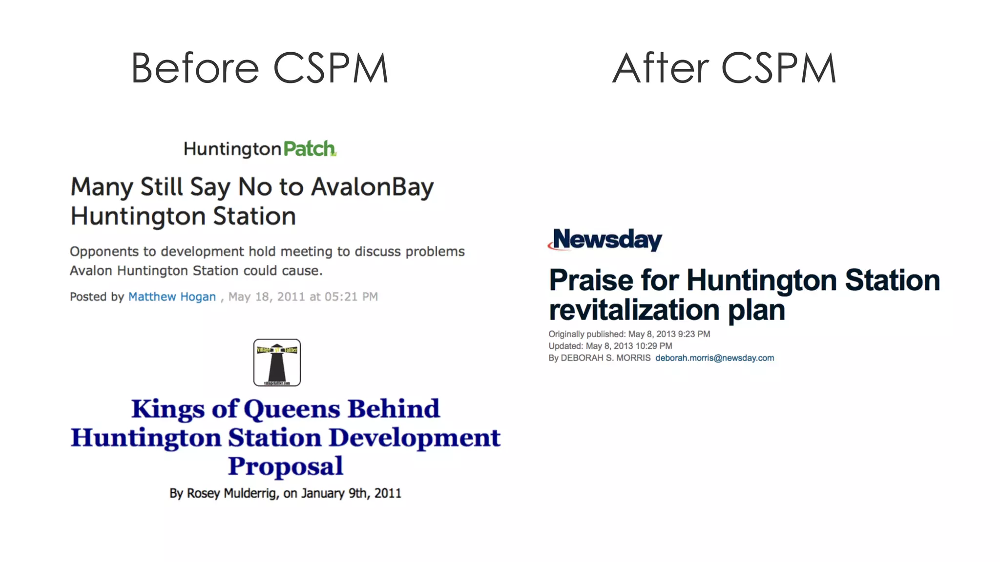 Before CSPM After CSPM
 