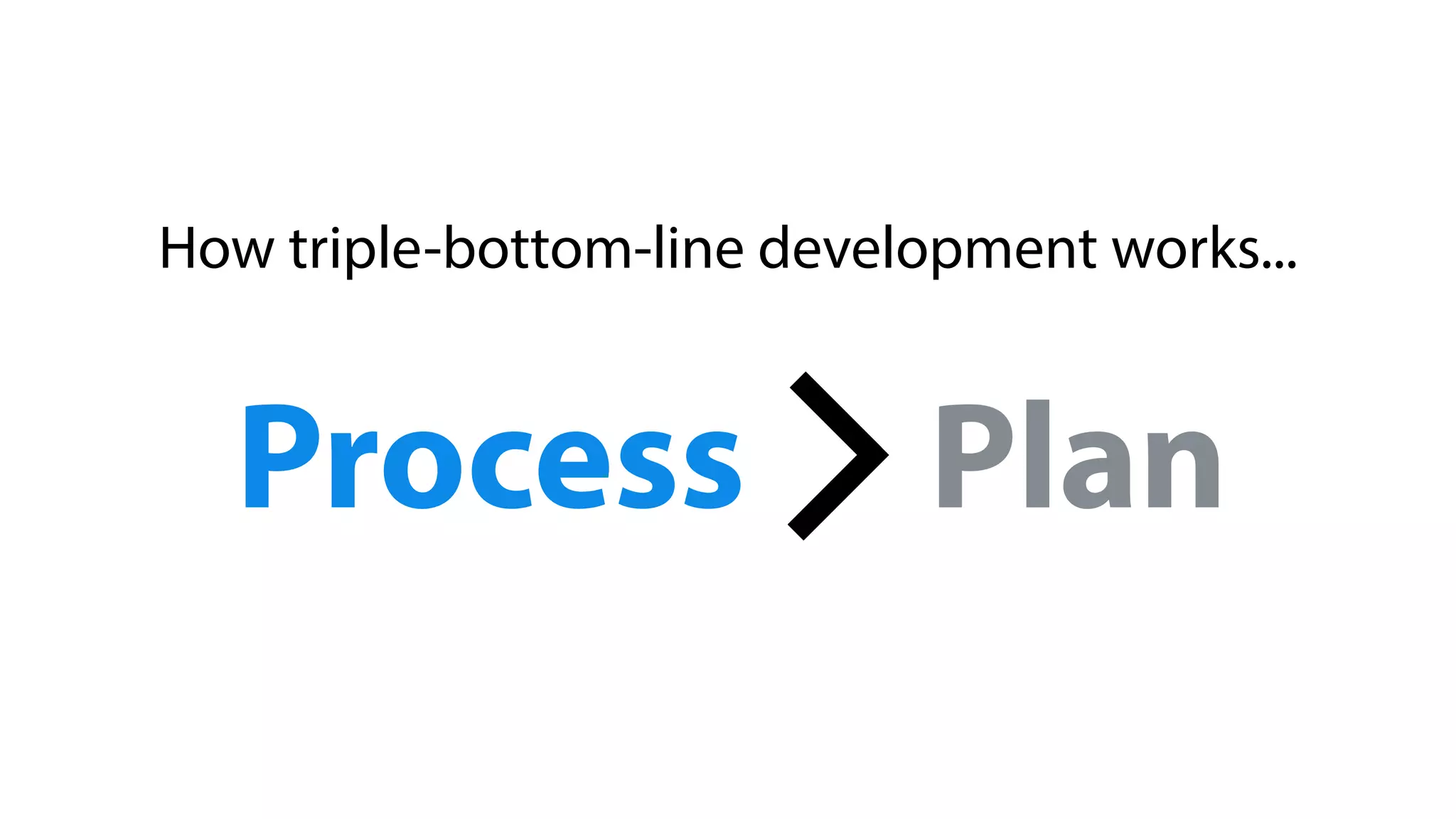 How triple-bottom-line development works...
Process Plan
 