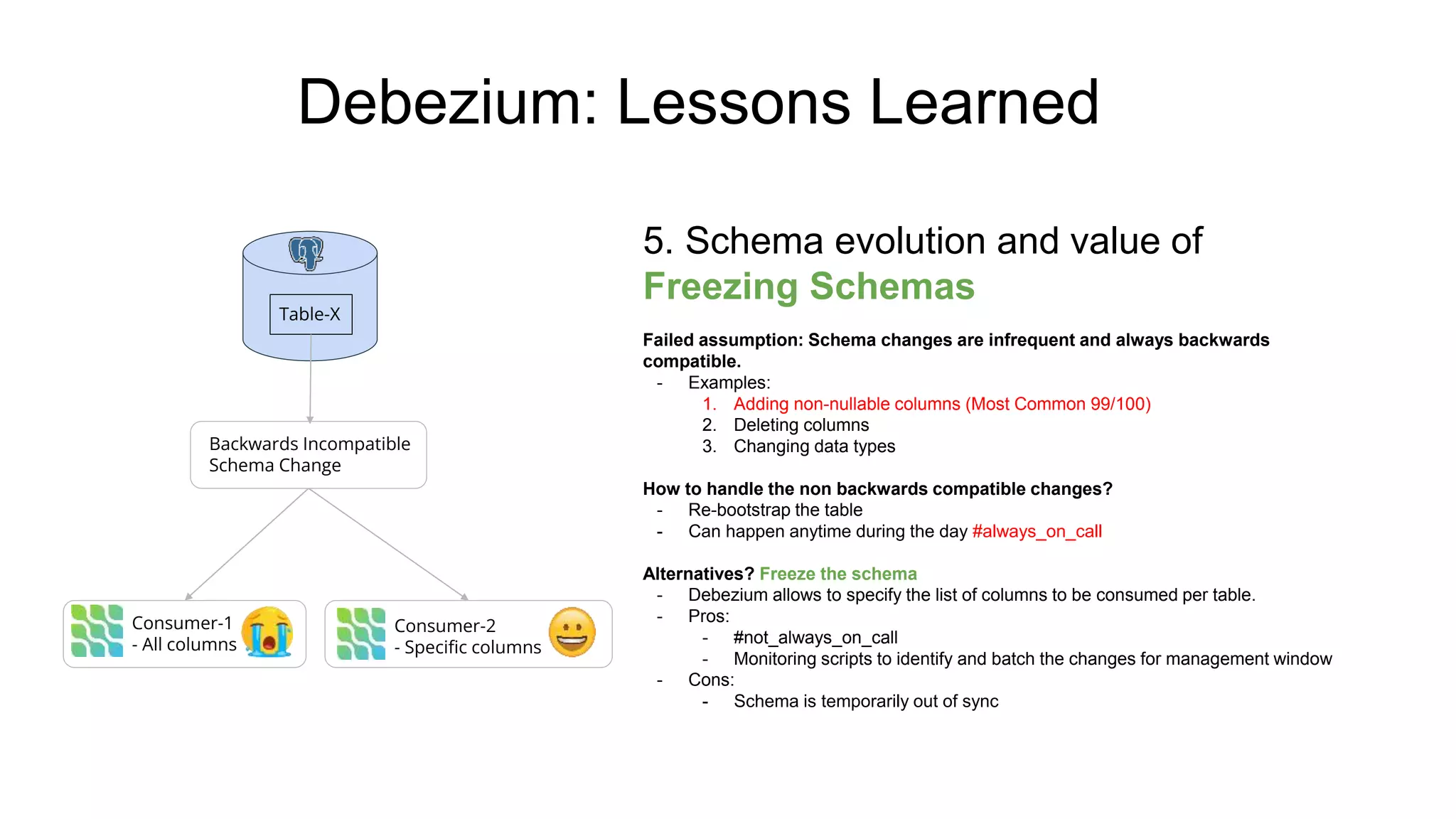 Debezium: Lessons Learned
5. Schema evolution and value of
Freezing Schemas
Failed assumption: Schema changes are infrequent and always backwards
compatible.
- Examples:
1. Adding non-nullable columns (Most Common 99/100)
2. Deleting columns
3. Changing data types
How to handle the non backwards compatible changes?
- Re-bootstrap the table
- Can happen anytime during the day #always_on_call
Alternatives? Freeze the schema
- Debezium allows to specify the list of columns to be consumed per table.
- Pros:
- #not_always_on_call
- Monitoring scripts to identify and batch the changes for management window
- Cons:
- Schema is temporarily out of sync
Table-X
Backwards Incompatible
Schema Change
Consumer-2
- Specific columns
Consumer-1
- All columns
 