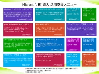 Microsoft BI 導入 活用支援メニュー
Big Data コンサルティングサービス

PoC（プロトタイピング）サービス

データ・クレンジ
ング・サービス

マスター・デー
タ・サービス

Big Data (Enterprise Data、Social、Open
Data)活用のための戦略策定～システム構成
～運用までのコンサルティングを行います。

顧客のサンプルデータを使ったBI分析のプロ
トタイプ (2レポート) の作成を行います。

(10ロジックまで)

マスターデータの一
元管理

1,000,000円～／月

300,000円～

300,000円～

応相談

Data Ware House 構築 サービス

ETL 構築サービス

インメモリ キューブ構築 サービス

分析用データベースである Data Ware
House の設計・構築を行います。
（FACT/Master 10テーブルまで）

外部ソースより、分析用 DWH へデータ取り
込みます。（10テーブル 取り込みまで）
※データ クレンジングは別途。

Excel PowerPivotを使ったインメモリキュー
ブの作成を行います。（１モデルにつき）

500,000円～

100,000円～

300,000円～

データ分析 コンサル サービス

BI Reporting 作成 サービス

SQL Server BI
基盤構築 ｻｰﾋﾞｽ

SharePoint BI
環境構築ｻｰﾋﾞｽ

弊社のデータアナリストが SQL Server の
データマイニング機能をつかって、データ
の分析を行います。

Excel のレポート２画面もしくは、
SQL Server Reporting Services レポート
１画面 につき

ｼﾝｸﾞﾙｻｰﾊﾞ構成

ｼﾝｸﾞﾙｻｰﾊﾞ構成

各 100,000円～

1,000,000円～／月

多次元キューブ構築 サービス
SQL Server Analysis Servicesを使った多次
元キューブの作成を行います。（１モデルに
つき）

400,000円～

500,000円～

800,000円～

SharePoint/Office365上のBIダッ
シュボード作成 サービス

レポート開発
研修サービス

構築支援サービ
ス

１ダッシュボードにつき

１日間、１週間
メールサポート付

オンサイト 2回、
メール問合せ5回分

300,000円～

300,000円～

※上記金額は基本金額になります。お客様のヒヤリングさせて頂き、お客様の要件に応じて
御見積させていただくことをご了承ください。
Copyright ©2014
※上記金額は税抜き金額です。 Uhuru Corporation, All Rights Reserved.

300,000円～

11

 
