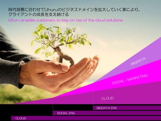 時代背景に合わせてUhuruのビジネスドメインを拡大していく事により、
クライアントの成長を支え続ける
Uhuru enables customers to stay on top of the cloud solutions

BIGDATA ERA
SOCIAL ERA
CLOUD

Copyright ©2014 Uhuru Corporation, All Rights Reserved.

 