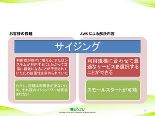 お客様の課題

AWS による解決内容

サイジング
利用者が徐々に増える、またはシ
ステムが利用するにしたがって次
第に複雑になることが予想されて
いたため拡張性を求められていた

利用規模に合わせて最
適なサービスを選択する
ことができる

ただし、初期は利用者が少ないた
め、それ程のマシンパワーは要求
されない

スモールスタートが可能

Copyright ©2014 Uhuru Corporation, All Rights Reserved.

26

 