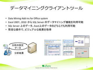 データマイニングクライアントツール
•
•
•
•

Data Mining Add-ins for Office system
Excel 2007、2010 から SQL Server のデータマイニング機能を利用可能
SQL Server 上のデータ、Excel上のデータのどちらでも利用可能
簡易な操作で、ビジュアルな結果を取得

分析の設定
データ
分析結果

Copyright ©2014 Uhuru Corporation, All Rights Reserved.

43

 