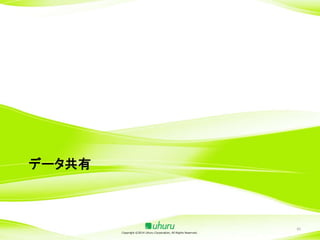 データ共有

Copyright ©2014 Uhuru Corporation, All Rights Reserved.

45

 