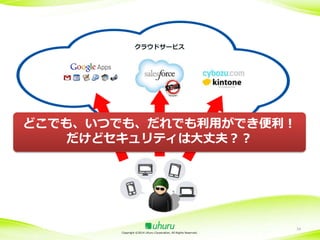 クラウドサービス

どこでも、いつでも、だれでも利用ができ便利！
だけどセキュリティは大丈夫？？

Copyright ©2014 Uhuru Corporation, All Rights Reserved.

54

 