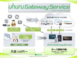 サーバ構築不要!

月額 100円～

お客様側でのサーバ構築などは
一切必要ありません。
Copyright ©2014 Uhuru Corporation, All Rights Reserved.

56

 