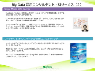 Big Data 活用コンサルタント・SIサービス（２）
Social Media 活用 Service
Facebook、Twitter、各種 Blog などソーシャル メディアの情報を収集、分析する
ためには多くのノウハウが必要です。
ウフルはそもそもが SNS を出発点とする企業です。多くのノウハウを保有してい
ます。また、大手企業での事例も多数保有しています。
ソーシャルメディアを活用して、顧客コミュニケーション、情報発信、社内のコ
ミュニケーションの円滑化、営業支援など様々な企業課題を解決するソーシャルエ
ンタープライズサービスを提供致します。

ソーシャル & オープンデータ活用分析コンサルティング
ソーシャルメディアのデータとオープンデータのデータを活用するためのコンサル
ティングを行います。
専任のビッグデータ アナリストが対応致します。エンタープライズ向けのコンサ
ルティングサービスです。
アルゴリズムの開発や企業における Big Data 活用のための IT 基盤の整備の際に
ご活用いただくことができます。

Copyright ©2014 Uhuru Corporation, All Rights Reserved.

message boards
Social × Open Data

BLOG

8

 