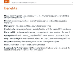 Benefits
Meets policy requirements An easy way to meet funder’s requirements with little
effort from the institution
Network connecting with Janet means that data egress costs will be reduced or
negligible
Storage shared storage could be procured at cheaper rates
User Friendly many researchers are already familiar with the types of UI’s mentioned
Discoverability and Access Allows easy open access to research outputs if required
Aggregation allows for easy aggregation of UK research outputs to share globally
LongTerm Storage archived research objects are safely stored with multiple copies
Integration These systems already exist and are starting to integrate
LocalView System could be institutionally branded
Research Data Problem Eases RDM issues for the institutions where there isn’t the
capacity or desire to implement their own system
Shared Services For Research Data Management July 2015 11
 