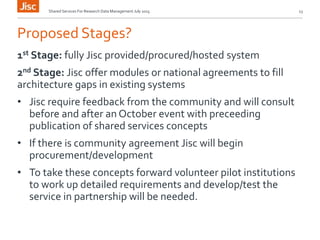 Proposed Stages?
1st Stage: fully Jisc provided/procured/hosted system
2nd Stage: Jisc offer modules or national agreements to fill
architecture gaps in existing systems
• Jisc require feedback from the community and will consult
before and after an October event with preceeding
publication of shared services concepts
• If there is community agreement Jisc will begin
procurement/development
• To take these concepts forward volunteer pilot institutions
to work up detailed requirements and develop/test the
service in partnership will be needed.
Shared Services For Research Data Management July 2015 13
 