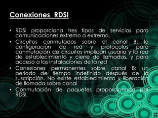 Rdsi Disability Rdsi | PPTX