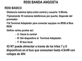 Rdsi | PPTX