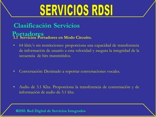 Rdsi Be | PDF