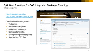 16
CUSTOMER
© 2018 SAP SE or an SAP affiliate company. All rights reserved. ǀ
SAP Best Practices for SAP Integrated Business Planning
Where to get it
http://help.sap.com/ibp
http://rapid.sap.com/bp/rds_ibp
Download the following assets:
▪ Test scripts
▪ Process flow diagrams
▪ Scope item recordings
▪ Configuration guides
▪ Excel planning view templates
▪ Sample data CSV files
 