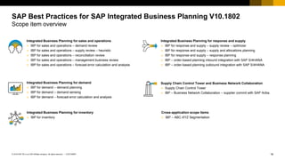 18
CUSTOMER
© 2018 SAP SE or an SAP affiliate company. All rights reserved. ǀ
SAP Best Practices for SAP Integrated Business Planning V10.1802
Scope item overview
Integrated Business Planning for sales and operations
❖ IBP for sales and operations – demand review
❖ IBP for sales and operations – supply review – heuristic
❖ IBP for sales and operations – reconciliation review
❖ IBP for sales and operations – management business review
❖ IBP for sales and operations – forecast error calculation and analysis
Integrated Business Planning for response and supply
❖ IBP for response and supply – supply review – optimizer
❖ IBP for response and supply – supply and allocations planning
❖ IBP for response and supply – response planning
❖ IBP – order-based planning inbound integration with SAP S/4HANA
❖ IBP – order-based planning outbound integration with SAP S/4HANA
Integrated Business Planning for demand
❖ IBP for demand – demand planning
❖ IBP for demand – demand sensing
❖ IBP for demand – forecast error calculation and analysis
Integrated Business Planning for inventory
❖ IBP for inventory
Supply Chain Control Tower and Business Network Collaboration
❖ Supply Chain Control Tower
❖ IBP – Business Network Collaboration – supplier commit with SAP Ariba
Cross-application scope items
❖ IBP – ABC-XYZ Segmentation
 