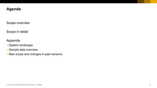2
CUSTOMER
© 2018 SAP SE or an SAP affiliate company. All rights reserved. ǀ
Scope overview
Scope in detail
Appendix
▪ System landscape
▪ Sample data overview
▪ New scope and changes in past versions
Agenda
 