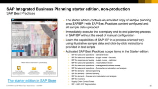 22
CUSTOMER
© 2018 SAP SE or an SAP affiliate company. All rights reserved. ǀ
SAP Integrated Business Planning starter edition, non-production
SAP Best Practices
▪ The starter edition contains an activated copy of sample planning
area SAPIBP1 with SAP Best Practices content configured and
all sample data uploaded
▪ Immediately execute the exemplary end-to-end planning process
in SAP IBP without the need of manual configuration
▪ Learn the capabilities of SAP IBP in a process-oriented way
using illustrative sample data and click-by-click instructions
provided in test scripts
▪ Activated SAP Best Practices scope items in the Starter edition:
❖ IBP for sales and operations – demand review
❖ IBP for sales and operations – supply review – heuristic
❖ IBP for response and supply – supply review – optimizer
❖ IBP for sales and operations – reconciliation review
❖ IBP for sales and operations – management business review
❖ IBP for sales and operations – forecast error calculation and analysis
❖ IBP for demand – demand planning
❖ IBP for demand – demand sensing
❖ IBP for demand – forecast error calculation and analysis
❖ IBP for inventory
❖ Supply Chain Control Tower
❖ IBP – ABC-XYZ Segmentation
The starter edition in SAP Store
 