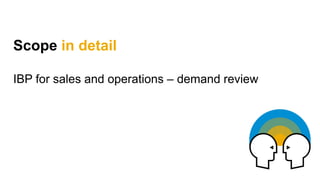 Scope in detail
IBP for sales and operations – demand review
 