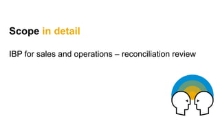 Scope in detail
IBP for sales and operations – reconciliation review
 