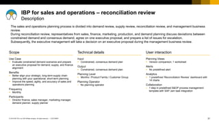 37
CUSTOMER
© 2018 SAP SE or an SAP affiliate company. All rights reserved. ǀ
User interaction
Planning Views
▪ Version comparison, 1 worksheet
Alerts
▪ No predefined alert
Analytics
▪ 1 predefined ‘Reconciliation Review’ dashboard with
14 charts
Collaboration
▪ 1 step in predefined S&OP process management
template with SAP Jam task integration
Scope
Use Case
▪ Evaluate constrained demand scenarios and prepare
an executive proposal for demand, supply, and finance
alignment
Benefits
▪ Better align your strategic, long-term supply chain
planning with your operational, short-term planning
▪ Improve the speed, agility, and accuracy of sales and
operations planning
Frequency
▪ Monthly
Participants
▪ Director finance, sales manager, marketing manager,
demand planner, supply planner
Technical details
Input
▪ Constrained, consensus demand plan
Output
▪ Constrained, consensus demand plan
Planning Level
▪ Months / Product Family / Customer Group
Planning Operator
▪ No planning operator
The sales and operations planning process is divided into demand review, supply review, reconciliation review, and management business
review.
During reconciliation review, representatives from sales, finance, marketing, production, and demand planning discuss deviations between
constrained demand and consensus demand, agree on one executive proposal, and prepare a list of issues for escalation.
Subsequently, the executive management will take a decision on an executive proposal during the management business review.
IBP for sales and operations – reconciliation review
Description
 