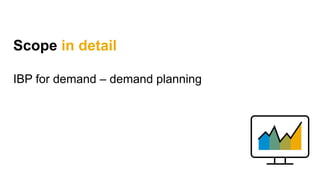 Scope in detail
IBP for demand – demand planning
 