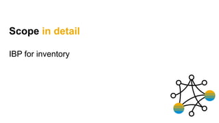 Scope in detail
IBP for inventory
 