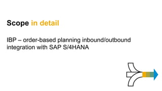 Scope in detail
IBP – order-based planning inbound/outbound
integration with SAP S/4HANA
 