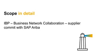 Scope in detail
IBP – Business Network Collaboration – supplier
commit with SAP Ariba
 