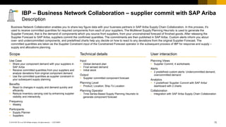 72
CUSTOMER
© 2018 SAP SE or an SAP affiliate company. All rights reserved. ǀ
User interaction
Planning Views
▪ Supplier Commit, 4 worksheets
Alerts
▪ 2 predefined custom alerts: Undercommitted demand,
overcommitted demand
Analytics
▪ 1 predefined ‘Supplier Commit with SAP Ariba’
dashboard with 2 charts
Collaboration
▪ Integration with SAP Ariba Supply Chain Collaboration
Scope
Use Case
▪ Share your component demand with your suppliers in
SAP Ariba
▪ Receive committed quantities from your suppliers and
analyze deviations from original component demand
▪ Use the committed quantities as supplier constraint in
your subsequent supply planning
Benefits
▪ React to changes in supply and demand quickly and
efficiently
▪ Reduce inventory carrying cost by enhancing supplier
visibility and interactivity
Frequency
▪ Weekly
Participants
▪ Supply Planner
▪ Suppliers
Technical details
Input
▪ Global demand plan
▪ Final sensed demand
▪ Initial stock
Output
▪ Supplier committed component forecast
Planning Level
▪ Product, Location, Ship-To Location
Planning Operator
▪ Time-Series-Based Supply Planning Heuristic to
generate component forecast
Business Network Collaboration enables you to share key figure data with your business partners in SAP Ariba Supply Chain Collaboration. In this process, it's
used to receive committed quantities for required components from each of your suppliers. The Multilevel Supply Planning Heuristic is used to generate the
Supplier Forecast, that is the demand of components which you source from suppliers, from your unconstrained forecast of finished goods. After releasing the
Supplier Forecast to SAP Ariba, suppliers commit the confirmed quantities. The commitments are then published in SAP Ariba. Custom alerts inform you about
over- and undercommitted components, and predefined charts help you decide on how to react to any deviations from the original Supplier Forecast. The
committed quantities are taken as the Supplier Constraint input of the Constrained Forecast operator in the subsequent process of IBP for response and supply –
supply and allocations planning.
IBP – Business Network Collaboration – supplier commit with SAP Ariba
Description
 