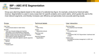 75
CUSTOMER
© 2018 SAP SE or an SAP affiliate company. All rights reserved. ǀ
User interaction
Planning Views
▪ No predefined Excel template
Alerts
▪ No predefined alert
Analytics
▪ 1 predefined ‘ABC-XYZ Segmentation’ dashboard with
2 charts
Collaboration
▪ No predefined process management, no SAP Jam
integration
Scope
Use Case
▪ Group products based on sales history
Benefits
▪ Tailor your forecast strategy and inventory
optimization to the characteristics of segments
▪ Analyze forecast accuracy by product segments
▪ Identify inventory items that require closer attention
▪ Define alerts for specific segments only
▪ View analytic charts with regards to specific segments
Frequency
▪ Monthly
Participants
▪ Process expert
Technical details
Input
▪ Sales history
Output
▪ Segmented products
Planning Level
▪ Product
Planning Operator
▪ Segmentation
Group your planning objects based on the values of a selected key figure, for example, products by historical sales
revenue. Segmentation is used in every scope item for specific analytics and custom alerts, which guides the user to the
most relevant segments, and thereby increases user efficiency and generates more accurate planning results.
IBP – ABC-XYZ Segmentation
Description
 