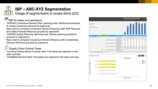 78
CUSTOMER
© 2018 SAP SE or an SAP affiliate company. All rights reserved. ǀ
IBP for sales and operations
▪ ‘SOP040 Consensus Demand Plan’ planning view: Additional worksheet
to review consensus demand by segments
▪ New chart to compare Consensus Demand Revenue with AOP Revenue
and Sales Forecast Revenue grouped by segments
▪ ‘SOP050 Supply Planning’ planning view: Review planning results for
products in segment A
▪ New chart to compare Consensus Demand Revenue with Constrained
Demand Revenue grouped by segments
Supply Chain Control Tower
▪ ‘Incoming Orders above Forecast’ alert: Find alerts per segment in the
alert overview
▪ ‘Unfulfilled Demand’ alert: Find alerts per segment in the alert overview
IBP – ABC-XYZ Segmentation
Usage of segmentation in scope items (2/2)
 