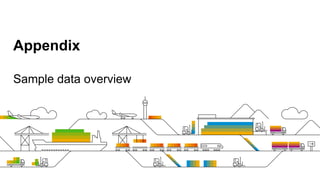 Appendix
Sample data overview
 