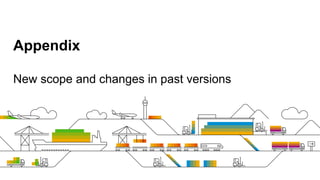 Appendix
New scope and changes in past versions
 