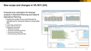 93
CUSTOMER
© 2018 SAP SE or an SAP affiliate company. All rights reserved. ǀ
New scope and changes in V5.1611 (2/4)
• Forecast error calculation for forecast
analysis in Demand Planning and Sales &
Operations Planning
• Analyze the quality of your past forecasts by
calculating error measures based on actual sales
data
• Lag to lag comparison
• Supported forecasts:
• Statistical Forecast
• Combined Final Demand Plan
• Consensus Demand Plan
• Final Consensus Demand Plan
 