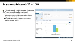 95
CUSTOMER
© 2018 SAP SE or an SAP affiliate company. All rights reserved. ǀ
New scope and changes in V5.1611 (4/4)
• Additional Control Tower scenario: new alert
for 'Incoming orders above forecast‘
• Use alert monitor to be informed when the
requested quantity of all incoming sales orders is
higher than the forecast
• Supported forecast is Combined Final Demand
Plan in Demand Planning
 