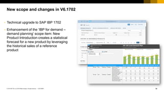 96
CUSTOMER
© 2018 SAP SE or an SAP affiliate company. All rights reserved. ǀ
New scope and changes in V6.1702
• Technical upgrade to SAP IBP 1702
• Enhancement of the ‘IBP for demand –
demand planning’ scope item: New
Product Introduction creates a statistical
forecast for a new product by leveraging
the historical sales of a reference
product
 