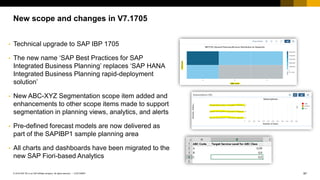 97
CUSTOMER
© 2018 SAP SE or an SAP affiliate company. All rights reserved. ǀ
New scope and changes in V7.1705
• Technical upgrade to SAP IBP 1705
• The new name ‘SAP Best Practices for SAP
Integrated Business Planning’ replaces ‘SAP HANA
Integrated Business Planning rapid-deployment
solution’
• New ABC-XYZ Segmentation scope item added and
enhancements to other scope items made to support
segmentation in planning views, analytics, and alerts
• Pre-defined forecast models are now delivered as
part of the SAPIBP1 sample planning area
• All charts and dashboards have been migrated to the
new SAP Fiori-based Analytics
 
