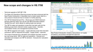98
CUSTOMER
© 2018 SAP SE or an SAP affiliate company. All rights reserved. ǀ
New scope and changes in V8.1708
▪ Technical upgrade to SAP IBP 1708
▪ The Sales and Operations Planning process has been enhanced with the
New Product Introduction: It illustrates how to create master data for a
new product in Excel and how to include it in further planning
▪ The ‘DP140 Global Demand Pan – Revenues’ and ‘DS010 Demand
Sensing’ planning views now use the new IBP Excel add-in feature
‘flexible time axis’, which allows for adding totals over periods
▪ The ‘IBP for sales and operations’ scope item has been split into the
following scope items: demand review, supply review – heuristic,
reconciliation review, and management business review
▪ The ‘IBP for response and supply – supply planning’ scope item has been
renamed to ‘IBP for response and supply – supply review – optimizer’
▪ The scope of forecast error calculation and analysis has been moved to
two new scope items: ‘IBP for sales and operations – forecast error
calculation and analysis’ and ‘IBP for demand – forecast error calculation
and analysis’
New Product Introduction: Create a new product, run supply
simulations, and achieve management approval
Flexible time axis: Year-to-Date and year totals as columns
 