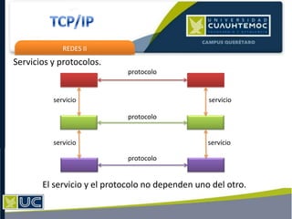 REDES II
Servicios y protocolos.
El servicio y el protocolo no dependen uno del otro.
servicio
servicio servicio
servicio
protocolo
protocolo
protocolo
 