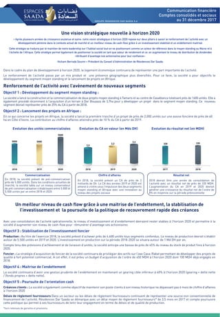 Communication financière
Comptes consolidés et sociaux
au 31 décembre 2017
Dans le cadre du plan de développement à horizon 2020, le logement économique continuera de représenter une part importante de l’activité.
Le renforcement de l’activité passe par un mix produit et une présence géographique plus diversifiés. Pour ce faire, la société a pour objectifs le
développement du segment moyen standing et le lancement de projets en Afrique.
Renforcement de l’activité avec l’avènement de nouveaux segments
Objectif 1 : Développement du segment moyen standing :
La société a lancé la construction et la commercialisation de deux projets moyen standing à Tamaris et au centre de Casablanca totalisant près de 1600 unités. Elle a
également procédé récemment à l’acquisition d’un terrain à Dar Bouaaza de 3,7ha pour y développer un projet dans le segment moyen standing. Ce nouveau
segment devrait représenter près de 25% du CA à partir de 2018.
Objectif 2 : Lancement des projets en Afrique :
En ce qui concerne les projets en Afrique, la société a lancé la première tranche d’un projet de près de 2.000 unités sur une assise foncière de près de 40
ha en Côte d’Ivoire. La contribution au chiffre d’affaires atteindra près de 10 % du CA à partir de 2019.
Un meilleur niveau de cash flow grâce à une maitrise de l’endettement, la stabilisation de
l’investissement et la poursuite de la politique de recouvrement rapide des créances
Avec une consolidation de l’activité opérationnelle, le niveau d’investissement et d’endettement devraient rester stables à l’horizon 2020 et permettre à la
société d’augmenter son niveau de cash-flow pour rémunérer d’avantage ses actionnaires
Objectif 3 : Stabilisation de l’investissement foncier
Production : Au titre de l’exercice 2018, la société prévoit d’achever près de 4.600 unités tous segments confondus. Le niveau de production devrait s’établir
autour de 5.500 unités en 2019 et 2020. L’investissement en production sur la période 2018-2020 se situera autour de 1 Md DH par an,
Compte tenu des prévisions d’achèvement et de livraison d’unités, la société anticipe une baisse de près de 45% du niveau du stock de produit finis à horizon
2020.
Foncier : La stratégie d’acquisition de foncier de la société continuera de privilégier des actifs sur l’axe Casa-Rabat permettant de développer des projets de
qualité à fort potentiel commercial. A cet effet, il est prévu un budget d’acquisition de l’ordre de 450 MDH à l’horizon 2020 dont 100 MDH déjà engagés en
2018.
Objectif 4 : Maitrise de l’endettement
La société continuera d’avoir une gestion prudente de l’endettement en maintenant un gearing cible inférieur à 40% à l’horizon 2020 (gearing = dette nette
/ (fonds propres + dette nette).
Objectif 5 : Poursuite de l’orientation cash
Créances clients : La société a également comme objectif de maintenir son poste clients à son niveau historique ne dépassant pas 6 mois de chiffre d’affaires
à l’horizon 2020
Délais de règlement fournisseurs Dans un secteur ou les délais de règlement fournisseurs continuent de représenter une source non conventionnelle de
financement de l’activité, Résidences Dar Saada se démarque avec un délai moyen de règlement fournisseurs* de 3,5 mois en 2017 et compte poursuivre
cette politique qui permet à ses fournisseurs de tenir leur engagement en terme de délais et de qualité de production.
*hors retenues de garantie et provisions
Une vision stratégique nouvelle à horizon 2020
« Après plusieurs années de croissance soutenue et saine, notre vision stratégique à horizon 2020 repose sur deux piliers à savoir le renforcement de l’activité avec un
développement pérenne dans le contexte actuel de marché et un meilleur niveau de cash-flow grâce à un investissement stabilisé et un endettement maitrisé.
Cette stratégie se traduira par le maintien de notre leadership sur l’habitat social tout en se positionnant comme un acteur de référence dans le moyen standing au Maroc et à
l’échelle de l’Afrique. Cette stratégie permet également de positionner la société en tant que valeur de rendement et ce, en augmentant le niveau de distribution de dividendes
rétribuant d’avantage nos actionnaires pour leur confiance».
Hicham Berrada Sounni – Président du Conseil d’Administration de Résidences Dar Saada.
2017
330
2018
335
2018 2019 2020
2,0
2,2
2,4
2018 2019 2020
5000 5000
5500
Evolution des unités commercialisées Evolution du CA en valeur (en Mds DH) Evolution du résultat net (en MDH)
En 2018, la société prévoit de pré-commercialiser
près de 5.000 unités. Dans les conditions actuelles de
marché, la société table sur un niveau conservateur
de pré-commercialisation s’établissant entre 5.000 et
5.500 unités par an entre 2018 et 2020
En 2018, la société prévoit un CA de près de 2
milliards de Dh. Le CA des années 2019 et 2020 est
amené à croitre sous l’impulsion des deux segments
moyen standing et Afrique avec une innovation au
niveau des projets sociaux
2018 devrait être une année de consolidation de
l’activité avec un résultat net de près de 335 MDH.
L’augmentation du CA en 2019 et 2020 devrait
générer une croissance du résultat net de l’ordre de
8% en moyenne sur la période prévisionnelle
Commercialisation Chiffre d’affaires Résultat net
 
