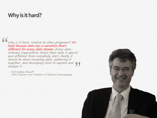 37|
Whyisithard?
Why is it hard, relative to other programs? It’s
hard because data has a narrative that’s
different for every data stream. Every data-
oriented organisation thinks their data is special
and different from everybody else’s. Really it
should be about revealing data, gathering it
together, and developing tools to express and
analyse it.
‒ Prof Nathan Bindoff
TPAC Director and Professor of Physical Oceanography
 